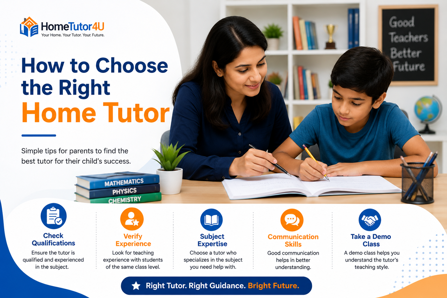 How to Choose the Right Home Tutor