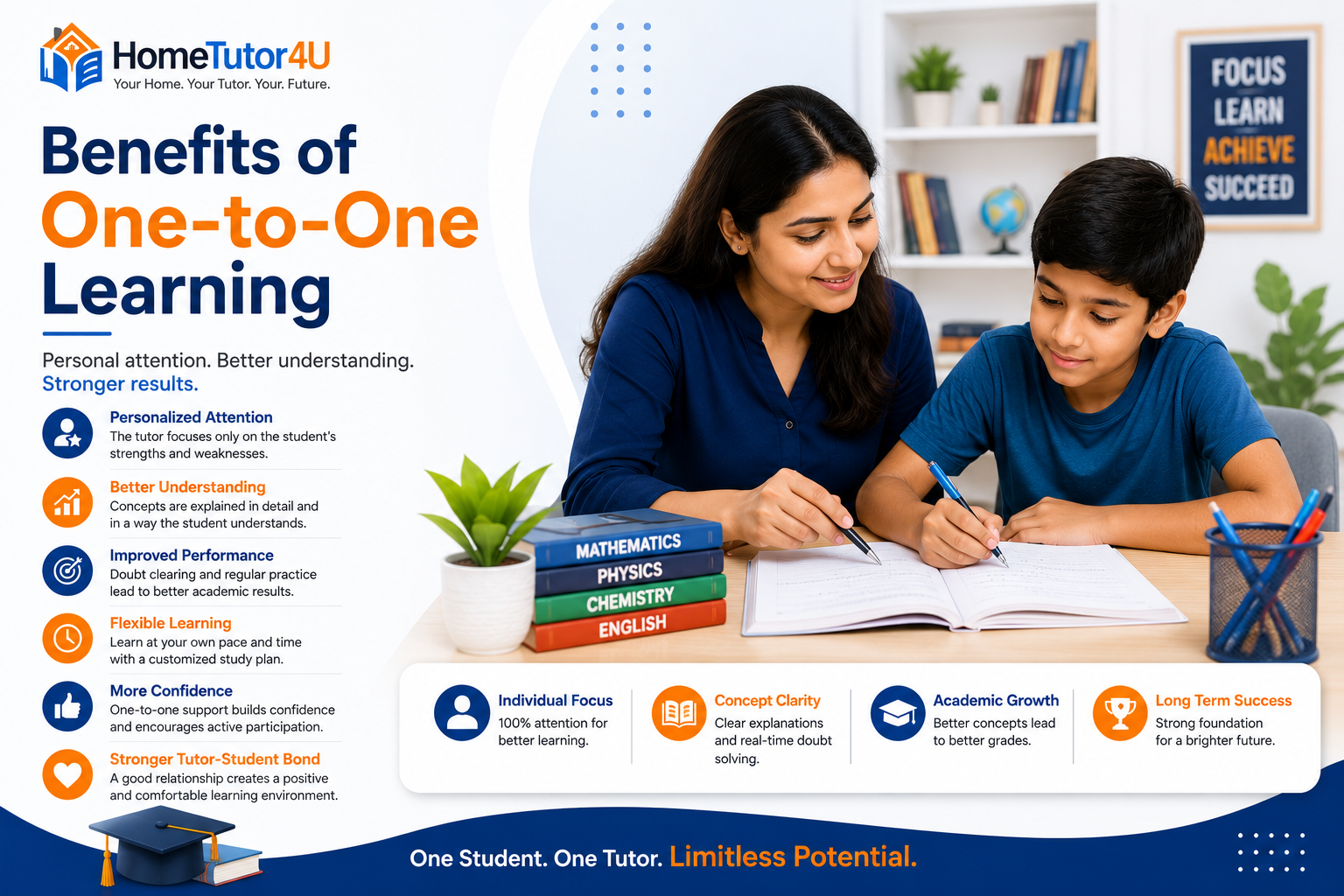 Benefits of One-to-One Learning