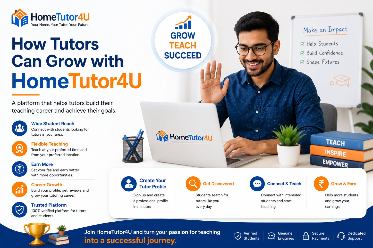 How Tutors Can Grow with HomeTutor4U